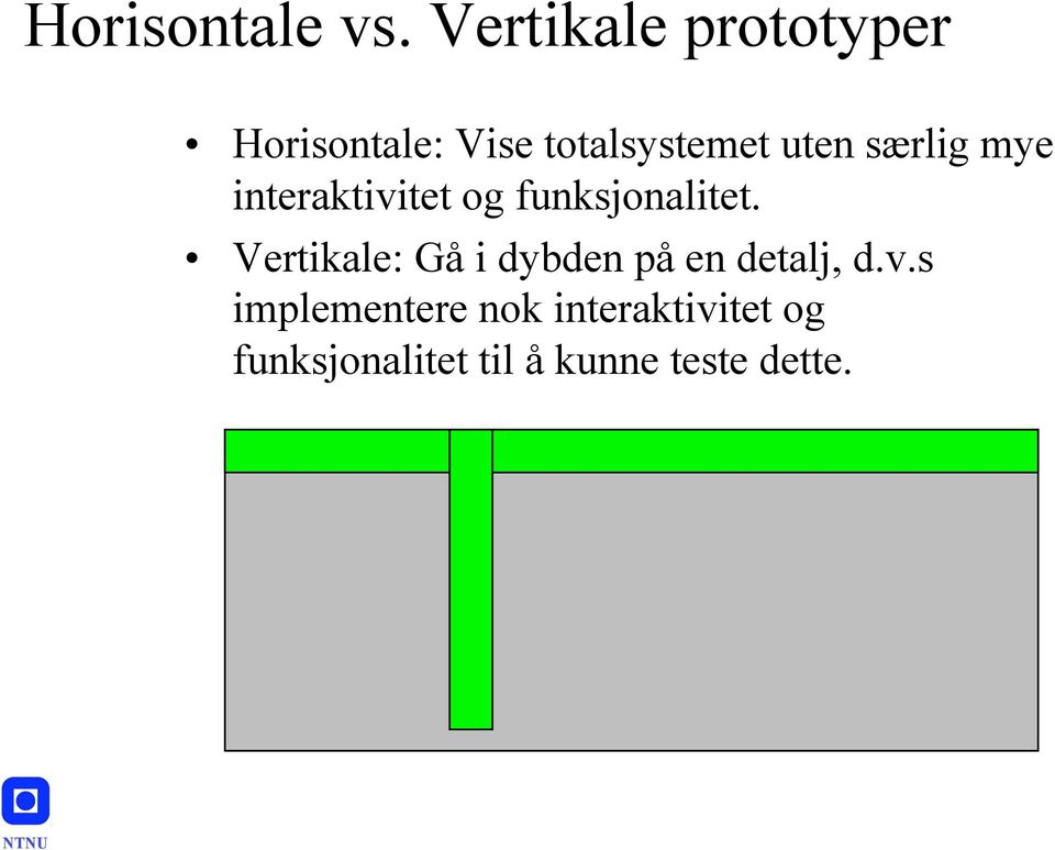 interaktivitet og funksjonalitet.