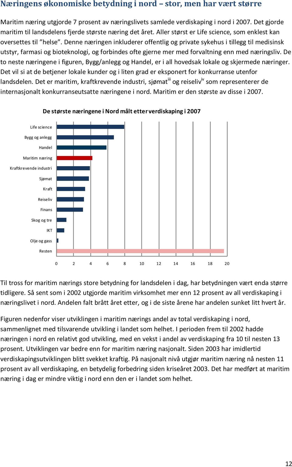 Denne næringen inkluderer offentlig og private sykehus i tillegg til medisinsk utstyr, farmasi og bioteknologi, og forbindes ofte gjerne mer med forvaltning enn med næringsliv.