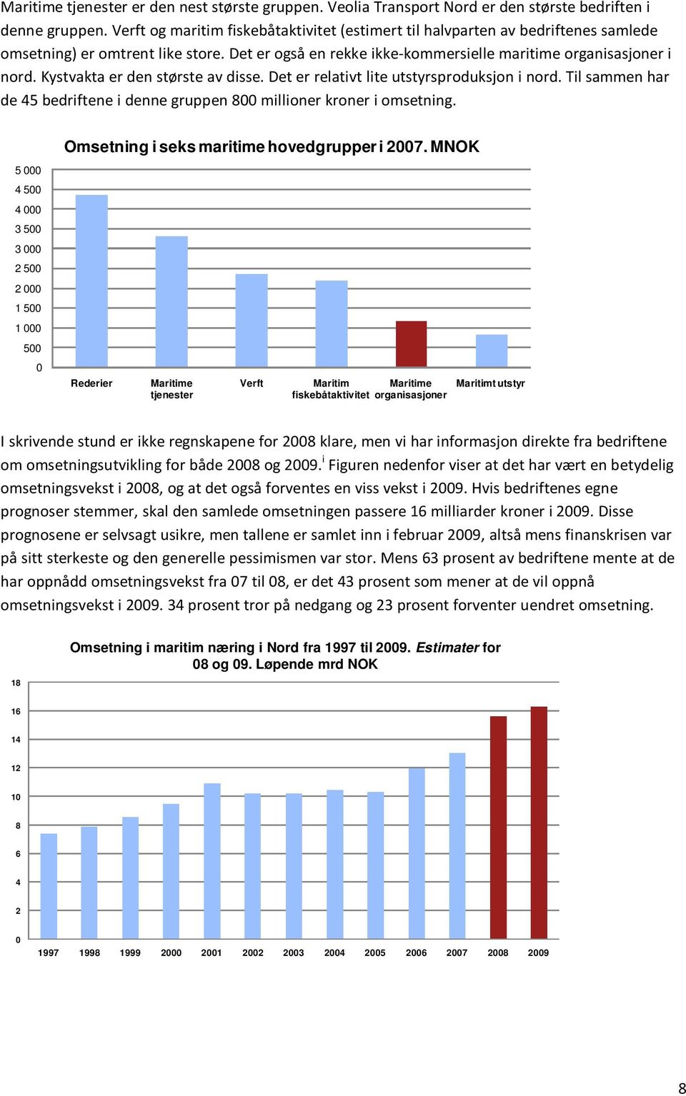 Kystvakta er den største av disse. Det er relativt lite utstyrsproduksjon i nord. Til sammen har de 45 bedriftene i denne gruppen 800 millioner kroner i omsetning.