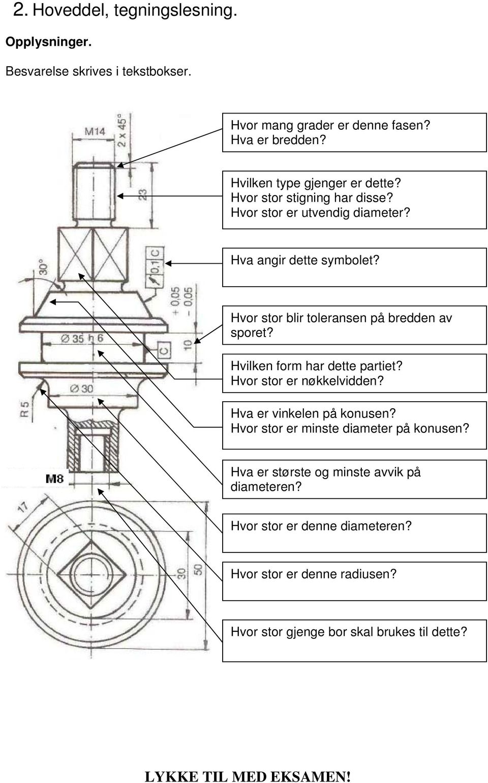 Hvor stor blir toleransen på bredden av sporet? Hvilken form har dette partiet? Hvor stor er nøkkelvidden? Hva er vinkelen på konusen?