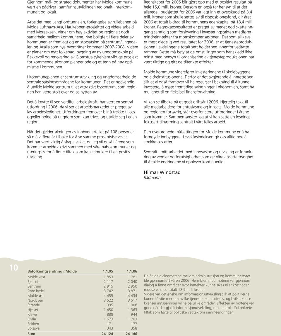 kommunene. Nye boligfelt i flere deler av kommunen er fremlagt og en storsatsing på sentrum/lingedalen og Årølia som nye byområder kommer i 2007-2008.