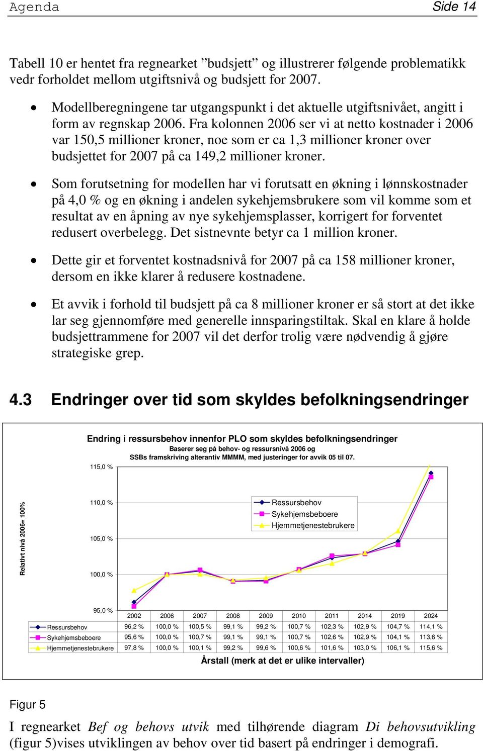 Fra kolonnen 2006 ser vi at netto kostnader i 2006 var 150,5 millioner kroner, noe som er ca 1,3 millioner kroner over budsjettet for 2007 på ca 149,2 millioner kroner.