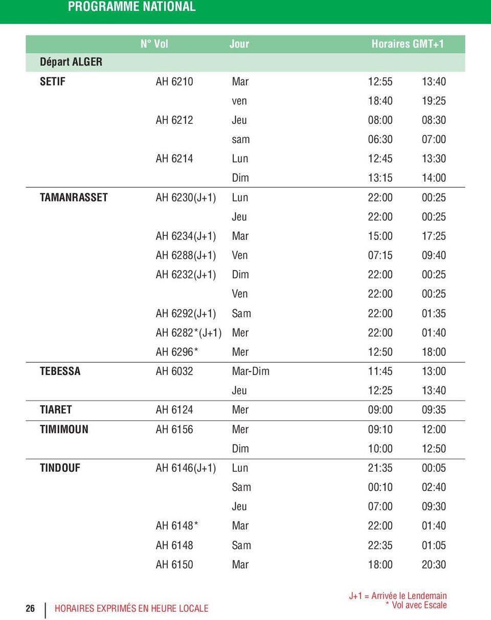 Mer 12:50 18:00 TEBESSA AH 6032 Mar-Dim 11:45 13:00 Jeu 12:25 13:40 TIARET AH 6124 Mer 09:00 09:35 TIMIMOUN AH 6156 Mer 09:10 12:00 Dim 10:00 12:50 TINDOUF AH 6146(J+1) Lun 21:35 00:05