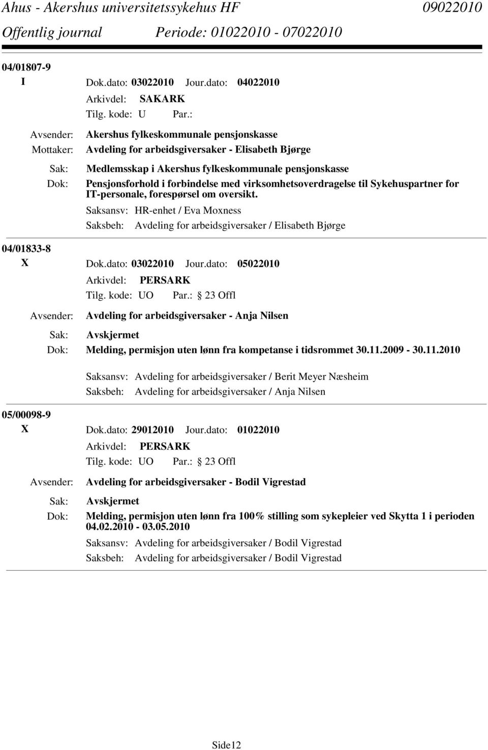 virksomhetsoverdragelse til Sykehuspartner for IT-personale, forespørsel om oversikt. Saksansv: HR-enhet / Eva Moxness Saksbeh: Avdeling for arbeidsgiversaker / Elisabeth Bjørge 04/01833-8 X Dok.