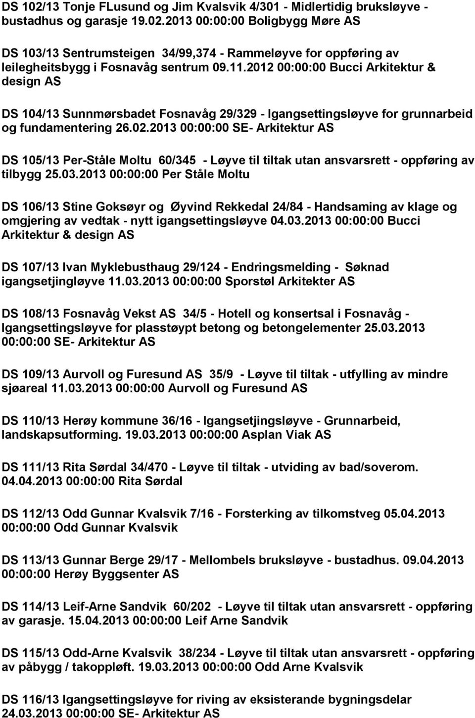 2013 00:00:00 SE- Arkitektur AS DS 105/13 Per-Ståle Moltu 60/345 - Løyve til tiltak utan ansvarsrett - oppføring av tilbygg 25.03.