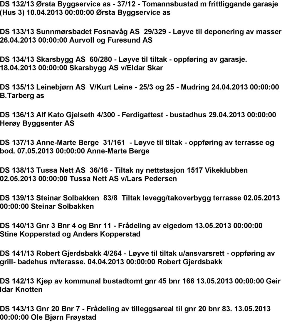 2013 00:00:00 Aurvoll og Furesund AS DS 134/13 Skarsbygg AS 60/280 - Løyve til tiltak - oppføring av garasje. 18.04.