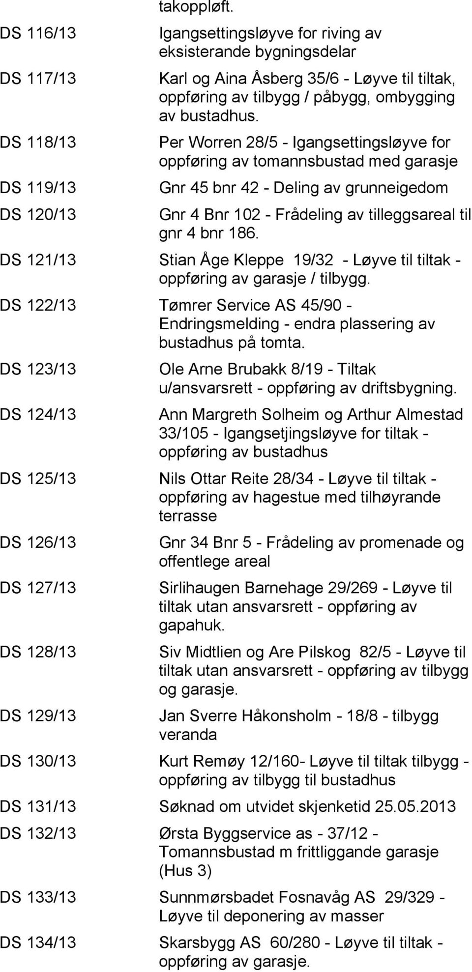 Per Worren 28/5 - Igangsettingsløyve for oppføring av tomannsbustad med garasje Gnr 45 bnr 42 - Deling av grunneigedom Gnr 4 Bnr 102 - Frådeling av tilleggsareal til gnr 4 bnr 186.