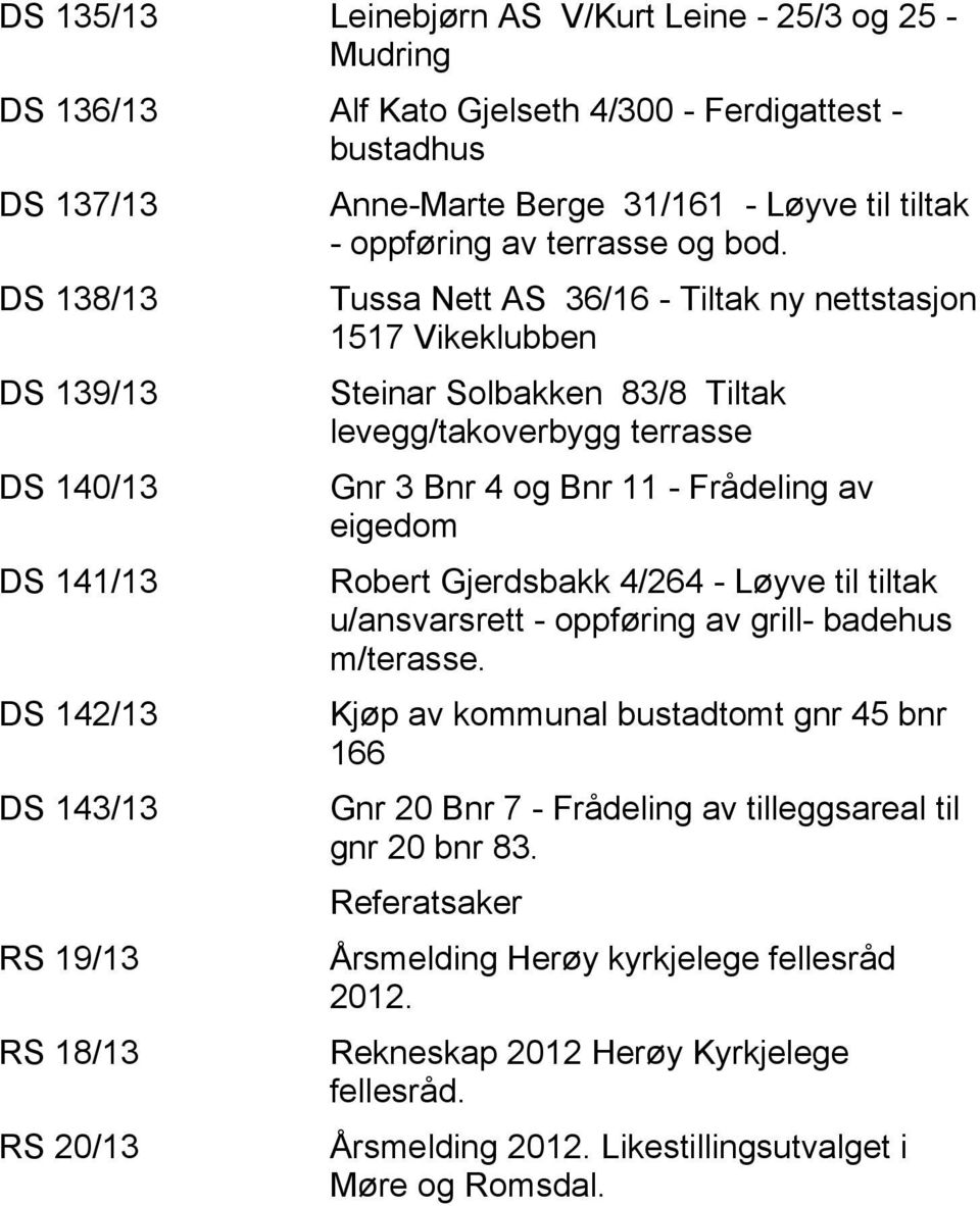 Tussa Nett AS 36/16 - Tiltak ny nettstasjon 1517 Vikeklubben Steinar Solbakken 83/8 Tiltak levegg/takoverbygg terrasse Gnr 3 Bnr 4 og Bnr 11 - Frådeling av eigedom Robert Gjerdsbakk 4/264 - Løyve til