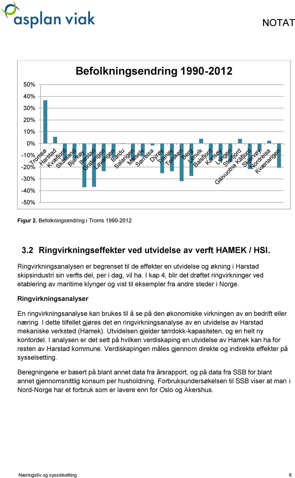 I kap 4, blir det drøftet ringvirkninger ved etablering av maritime klynger og vist til eksempler fra andre steder i Norge.