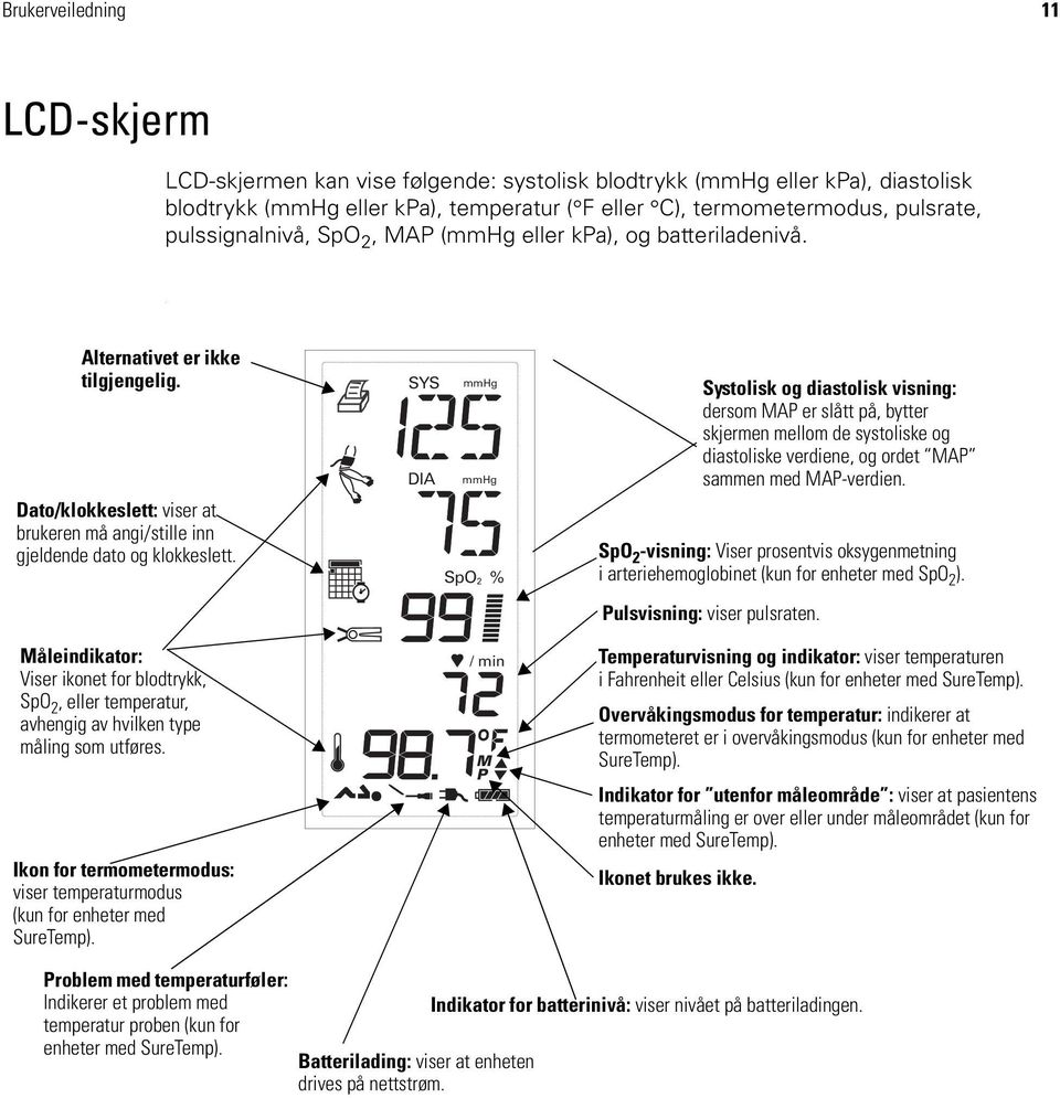Måleindikator: Viser ikonet for blodtrykk, SpO 2, eller temperatur, avhengig av hvilken type måling som utføres. Ikon for termometermodus: viser temperaturmodus (kun for enheter med SureTemp).