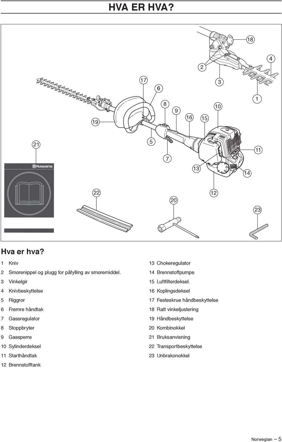 3 Vinkelgir 4 Knivbeskyttelse 5 Riggrør 6 Fremre håndtak 7 Gassregulator 8 Stoppbryter 9 Gassperre 10 Sylinderdeksel 11