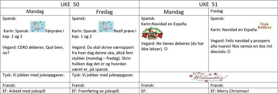 Skriv hvilken dag det er og hvordan været er, på spansk. Tysk: Vi jobber med juleoppgaver. Spansk: Karin:vidad en España Vegard: tienes deberes (du har ikke lekser).