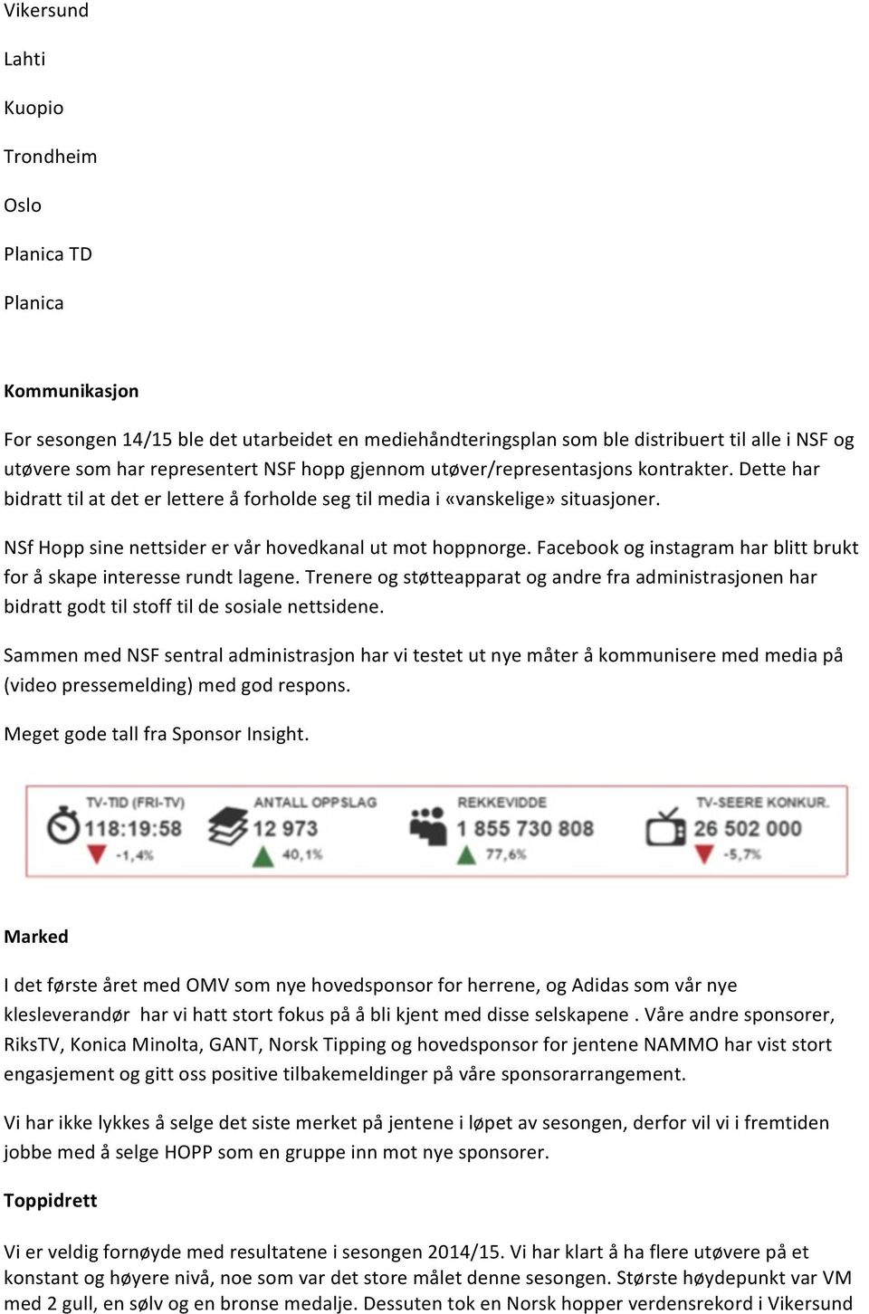 NSf Hopp sine nettsider er vår hovedkanal ut mot hoppnorge. Facebook og instagram har blitt brukt for å skape interesse rundt lagene.