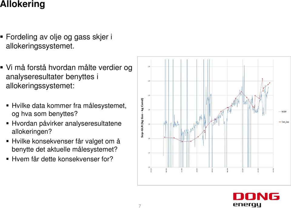 Hvilke data kommer fra målesystemet, og hva som benyttes?