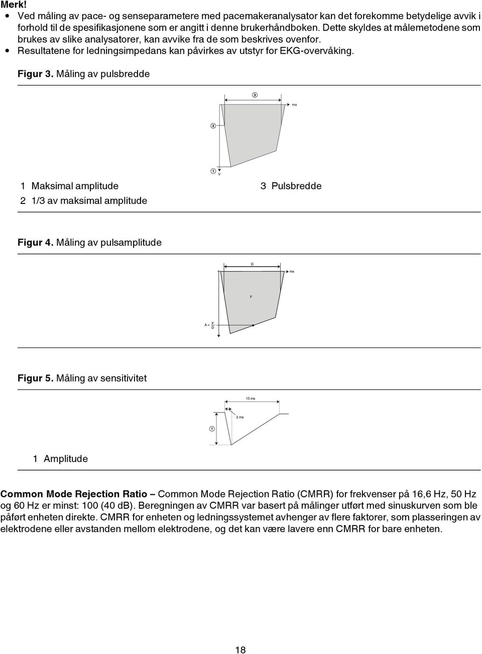 Måling av pulsbredde ms 1 Maksimal amplitude 2 1/3 av maksimal amplitude V 3 Pulsbredde Figur 4. Måling av pulsamplitude D ms F A = F D Figur 5.