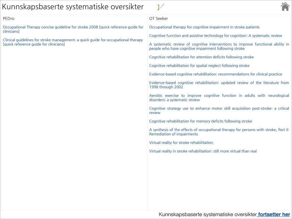 systematic review A systematic review of cognitive interventions to improve functional ability in people who have cognitive impairment following stroke Cognitive rehabilitation for attention deficits