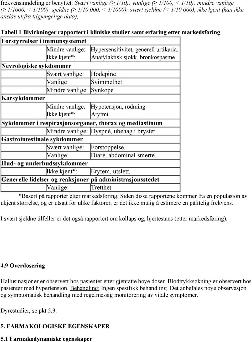 Tabell 1 Bivirkninger rapportert i kliniske studier samt erfaring etter markedsføring Forstyrrelser i immunsystemet Mindre vanlige: Hypersensitivitet, generell urtikaria.