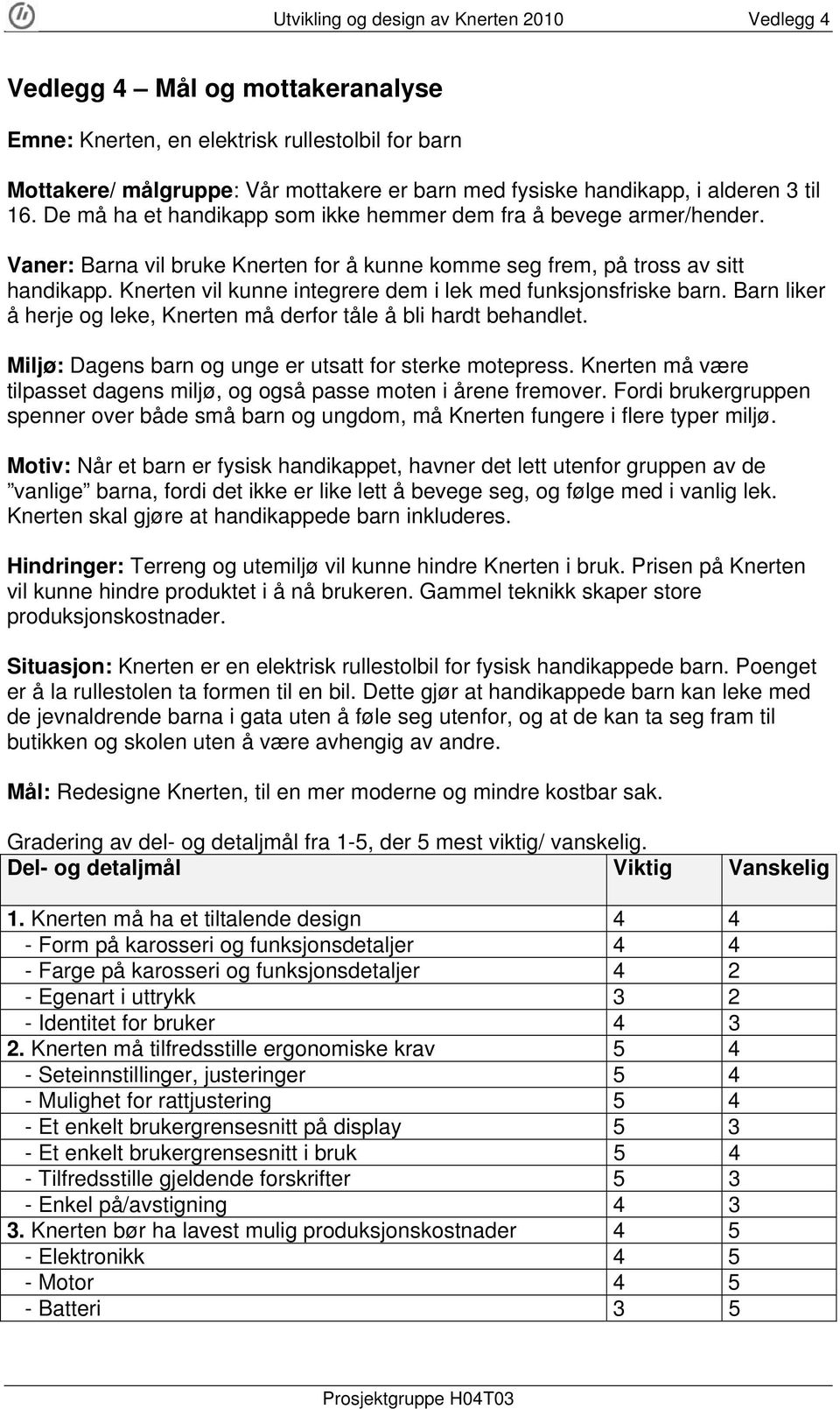 Knerten vil kunne integrere dem i lek med funksjonsfriske barn. Barn liker å herje og leke, Knerten må derfor tåle å bli hardt behandlet. Miljø: Dagens barn og unge er utsatt for sterke motepress.