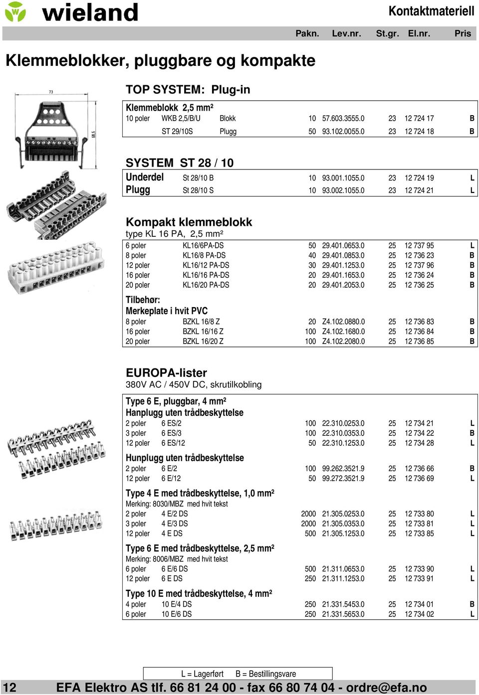 401.0653.0 25 12 737 95 L 8 poler KL16/8 PA-DS 40 29.401.0853.0 25 12 736 23 B 12 poler KL16/12 PA-DS 30 29.401.1253.0 25 12 737 96 B 16 poler KL16/16 PA-DS 20 29.401.1653.