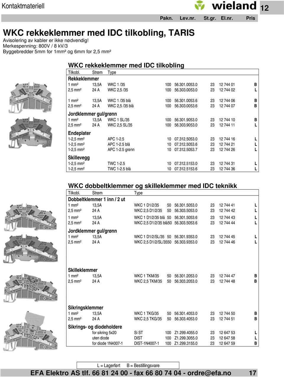 0 23 12 744 01 B 2,5 mm² 24 A WKC 2,5 /35 100 56.303.0053.0 23 12 744 02 L 1 mm² 13,5A WKC 1 /35 blå 100 56.301.0053.6 23 12 744 06 B 2,5 mm² 24 A WKC 2,5 /35 blå 100 56.303.0053.6 23 12 744 07 B Jordklemmer gul/grønn 1 mm² 13,5A WKC 1 SL/35 100 56.