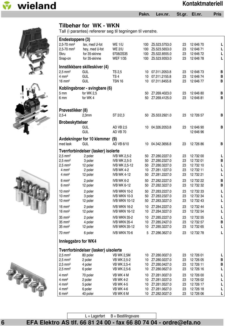 0 23 12 646 78 L Innstikkbare skilleskiver (4) 2,5 mm² GUL TS 2,5 10 07.311.2053.8 23 12 646 73 B 4 mm² GUL TS 4 10 07.311.2155.8 23 12 646 74 B 16 mm² GUL TSN 16 10 07.311.8455.
