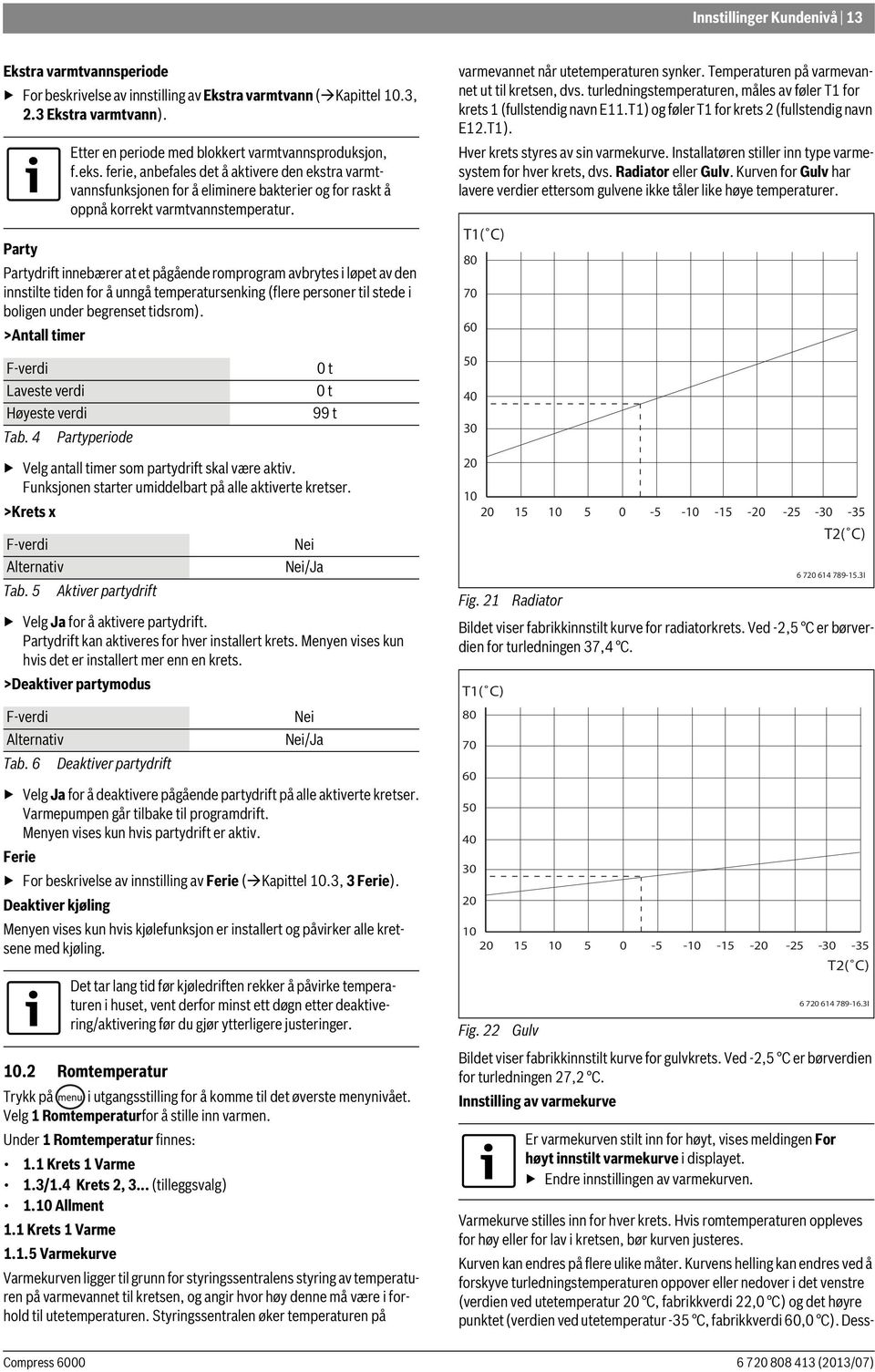 Party Partydrift innebærer at et pågående romprogram avbrytes i løpet av den innstilte tiden for å unngå temperatursenking (flere personer til stede i boligen under begrenset tidsrom).