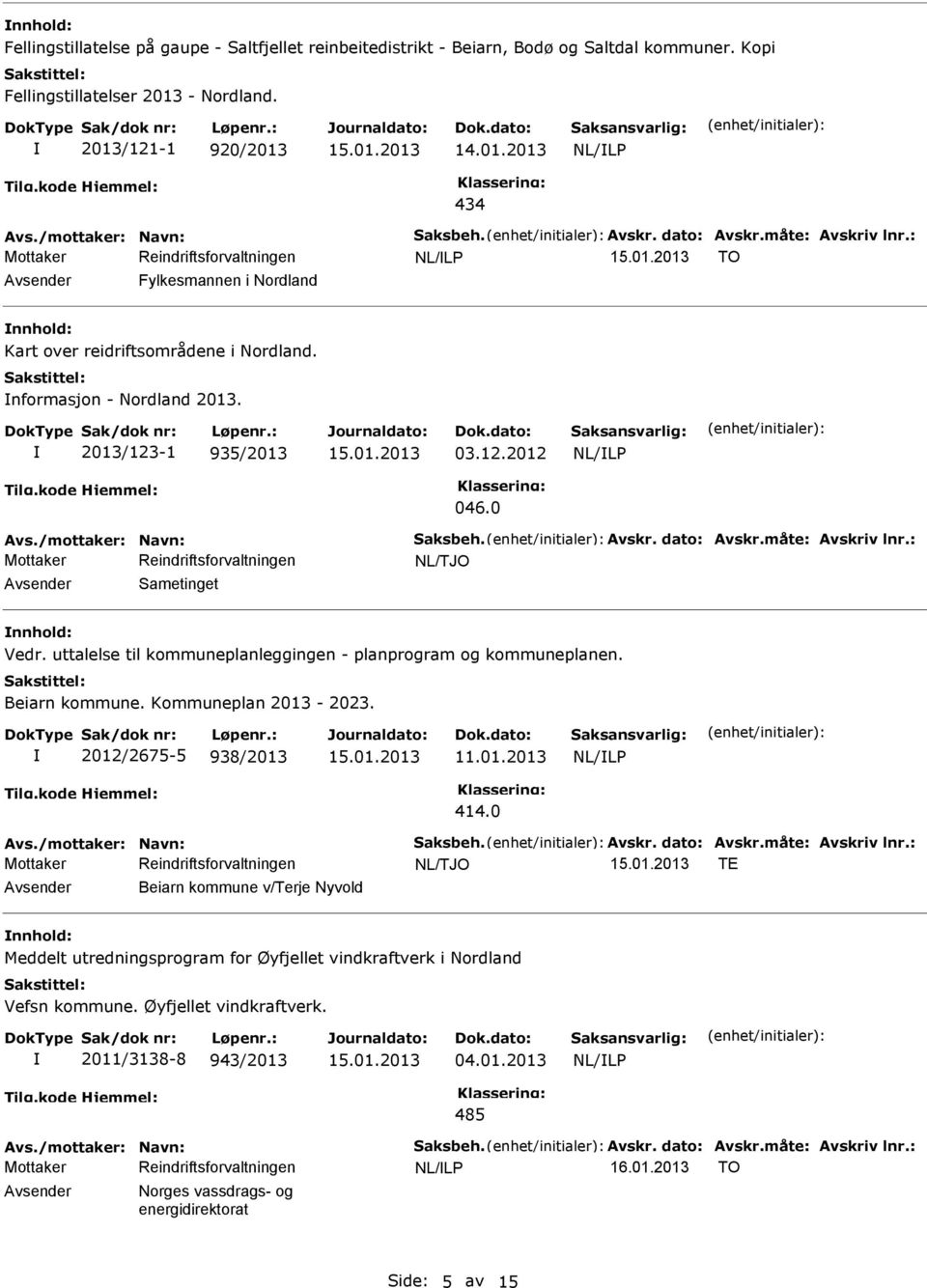 måte: Avskriv lnr.: Sametinget Vedr. uttalelse til kommuneplanleggingen - planprogram og kommuneplanen. Beiarn kommune. Kommuneplan 2013-2023. 2012/2675-5 938/2013 11.01.2013 414.0 Avs.