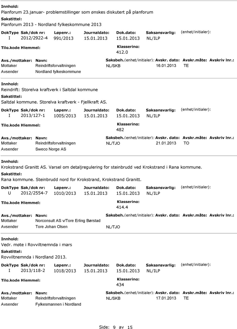 /mottaker: Navn: Saksbeh. Avskr. dato: Avskr.måte: Avskriv lnr.: 21.01.2013 TO Sweco Norge AS Krokstrand Granitt AS. Varsel om detaljregulering for steinbrudd ved Krokstrand i Rana kommune.