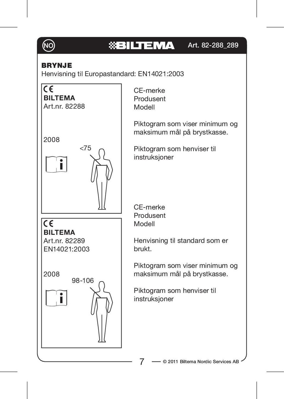 Piktogram som henviser til instruksjoner BILTEMA Art.nr.