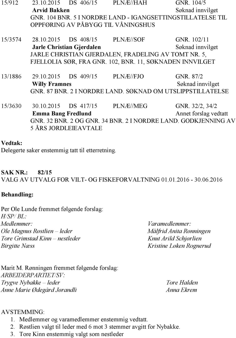 87/2 Willy Framnes GNR. 87 BNR. 2 I NORDRE LAND. SØKNAD OM UTSLIPPSTILLATELSE 15/3630 30.10.2015 DS 417/15 PLNÆ//MEG GNR. 32/2, 34/2 Emma Bang Fredlund Annet forslag vedtatt GNR. 32 BNR. 2 OG GNR.