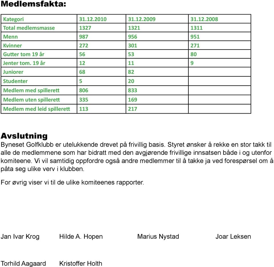 frivillig basis. Styret ønsker å rekke en stor takk til alle de medlemmene som har bidratt med den avgjørende frivillige innsatsen både i og utenfor komiteene.