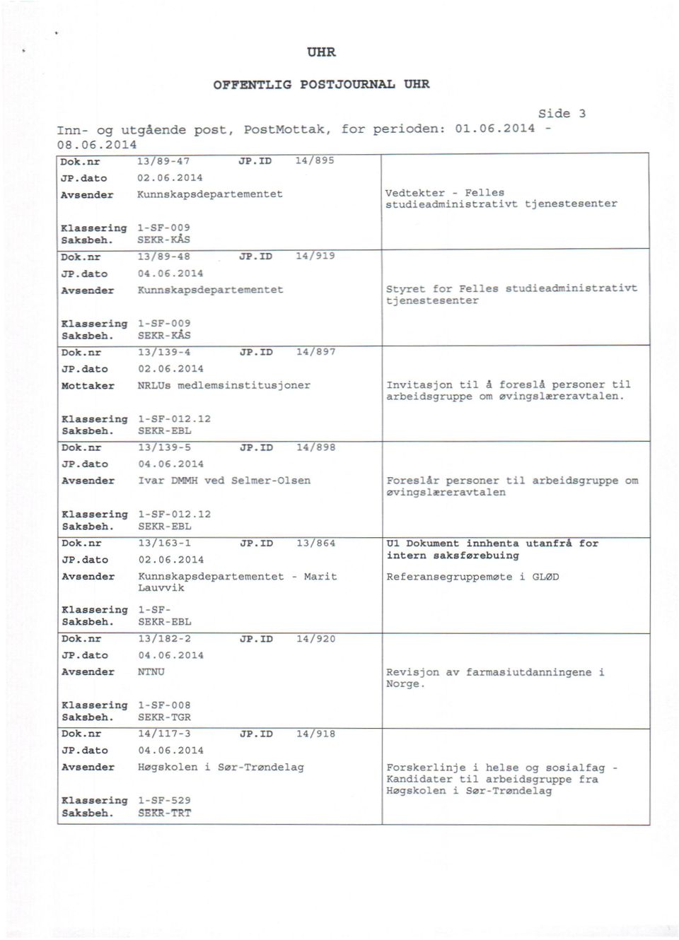 2014 - Vedtekter - Felles studieadministrativt tjenestesenter Styret for Felles studieadministrativt tjenestesenter Invitasjon til å foreslå personer til arbeidsgruppe om øvingslæreravtalen. 1-6F-012.