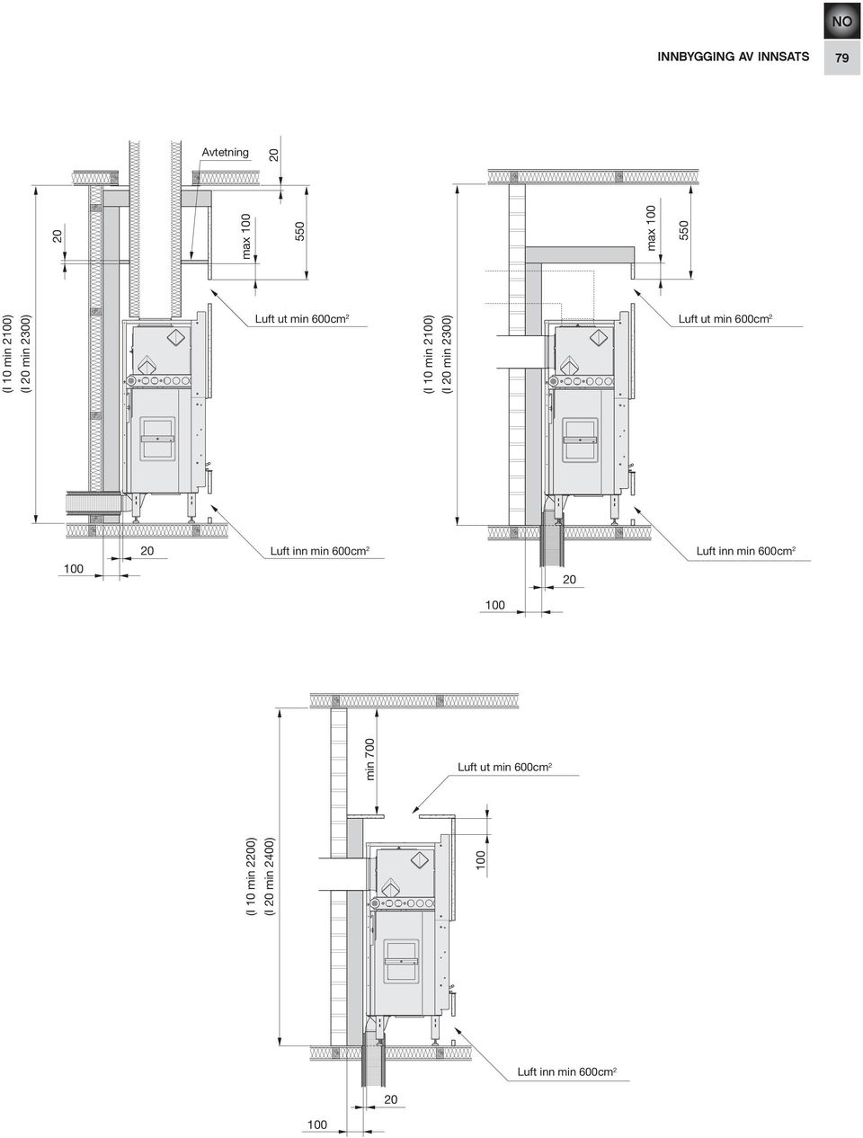 600cm cm 2 2 (I 10 min 2) (I min 2300) Area Luft inn min.