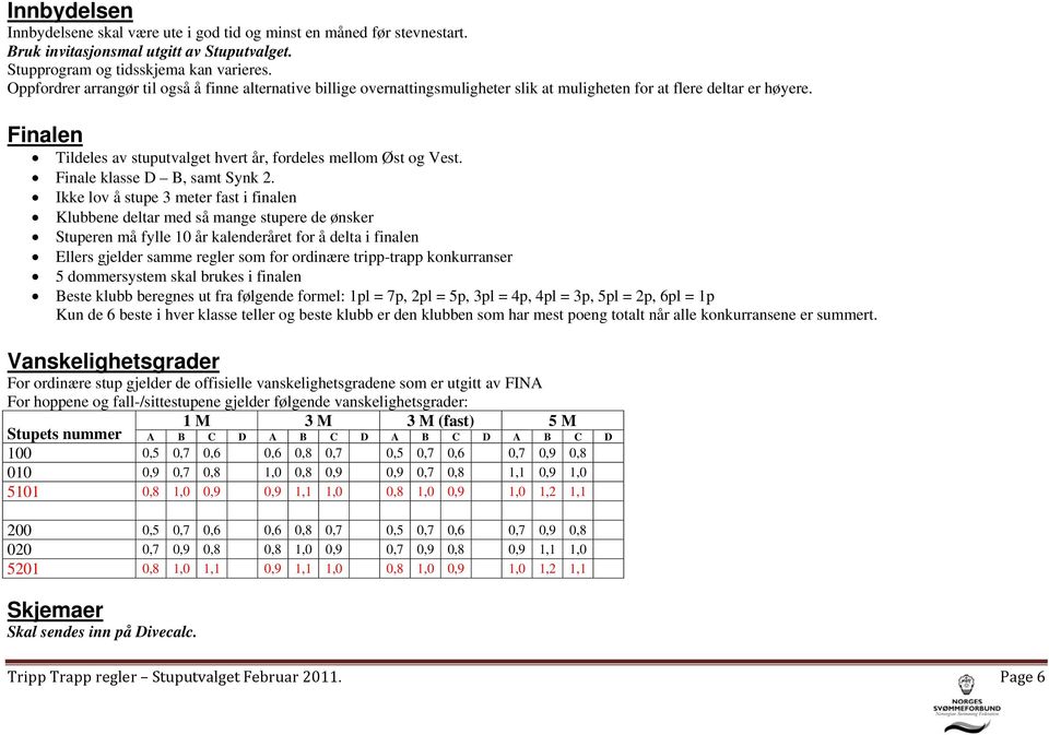 Finalen Tildeles av stuputvalget hvert år, fordeles mellom Øst og Vest. Finale klasse D B, samt Synk 2.