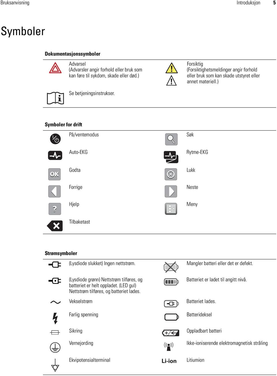 Symboler for drift På/ventemodus Søk Auto-EKG Rytme-EKG Godta Lukk Forrige Neste Hjelp Meny Tilbaketast Strømsymboler (Lysdiode slukket) Ingen nettstrøm. Mangler batteri eller det er defekt.