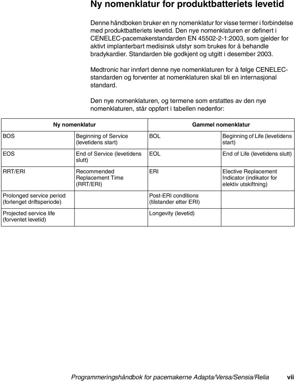 Standarden ble godkjent og utgitt i desember 2003. Medtronic har innført denne nye nomenklaturen for å følge CENELECstandarden og forventer at nomenklaturen skal bli en internasjonal standard.