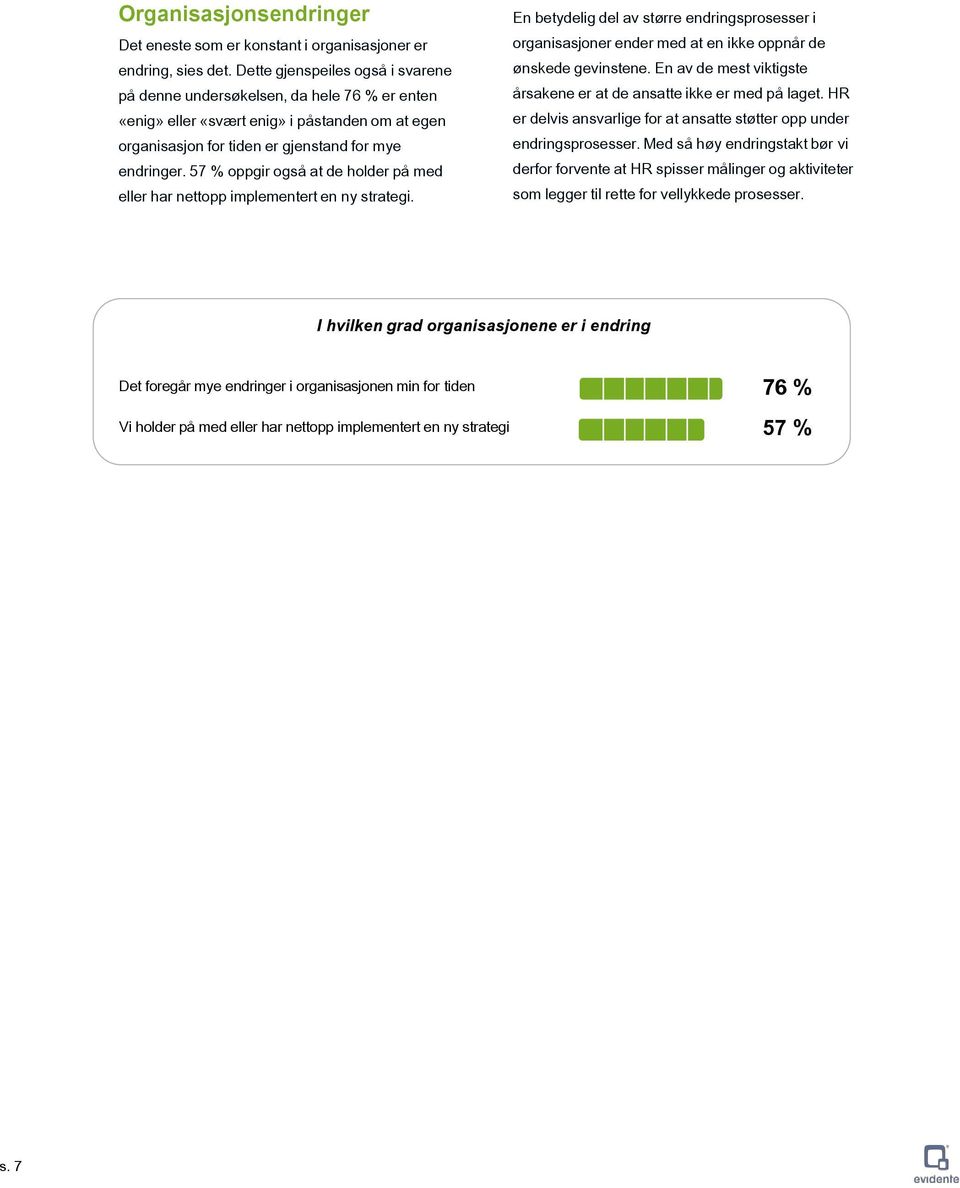 57 % oppgir også at de holder på med eller har nettopp implementert en ny strategi. En betydelig del av større endringsprosesser i organisasjoner ender med at en ikke oppnår de ønskede gevinstene.