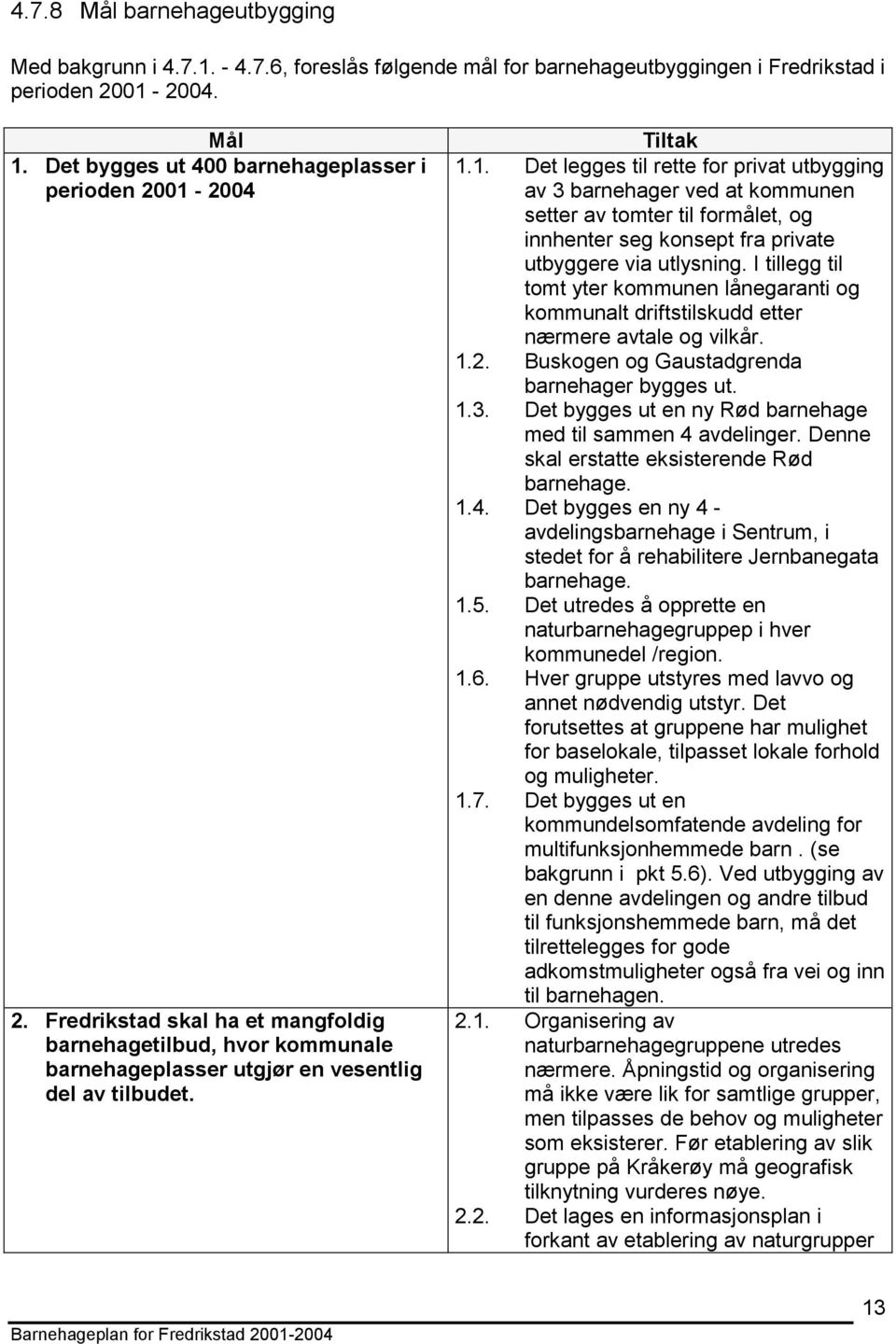 2004 2. Fredrikstad skal ha et mangfoldig barnehagetilbud, hvor kommunale barnehageplasser utgjør en vesentlig del av tilbudet. Tiltak 1.