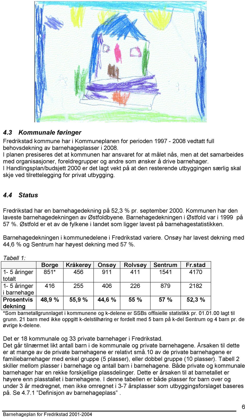 I Handlingsplan/budsjett 2000 er det lagt vekt på at den resterende utbyggingen særlig skal skje ved tilrettelegging for privat utbygging. 4.4 Status Fredrikstad har en barnehagedekning på 52,3 % pr.