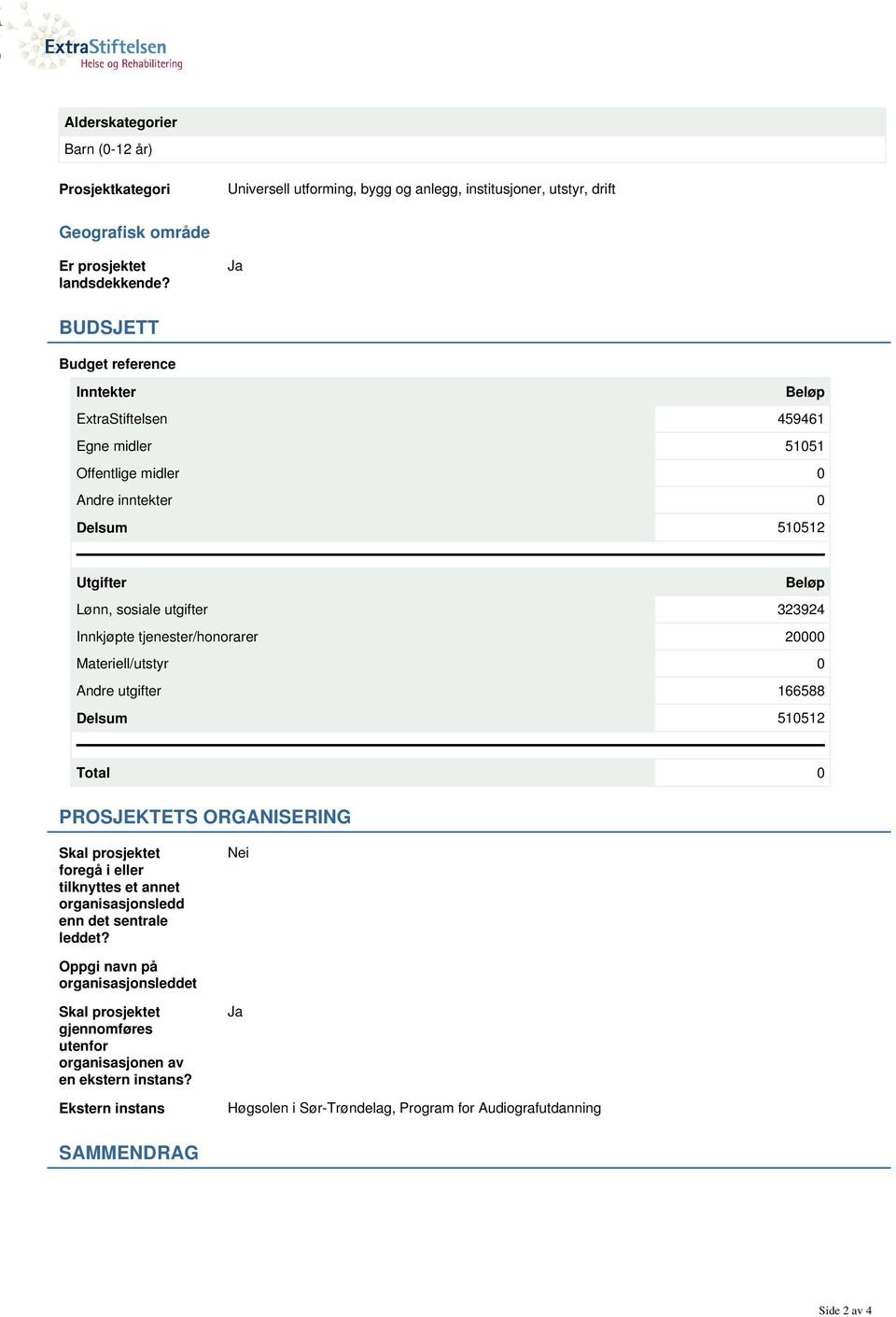 tjenester/honorarer 20000 Materiell/utstyr 0 Andre utgifter 166588 Delsum 510512 Total 0 PROSJEKTETS ORGANISERING Skal prosjektet foregå i eller tilknyttes et annet organisasjonsledd enn det