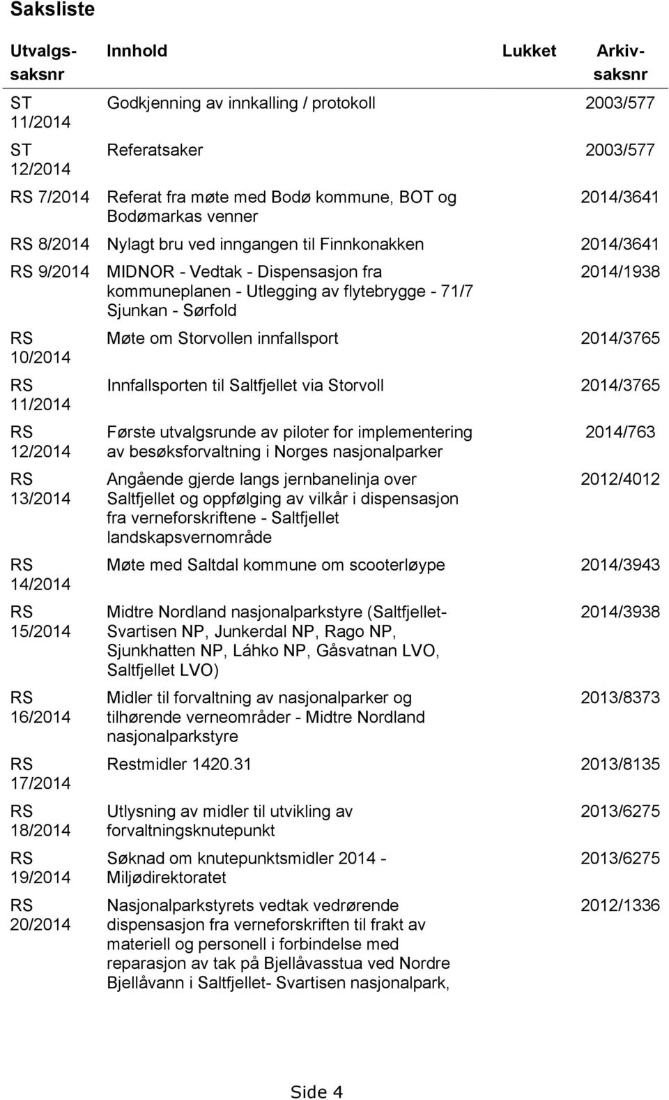 RS 19/2014 RS 20/2014 MIDNOR - Vedtak - Dispensasjon fra kommuneplanen - Utlegging av flytebrygge - 71/7 Sjunkan - Sørfold 2014/1938 Møte om Storvollen innfallsport 2014/3765 Innfallsporten til