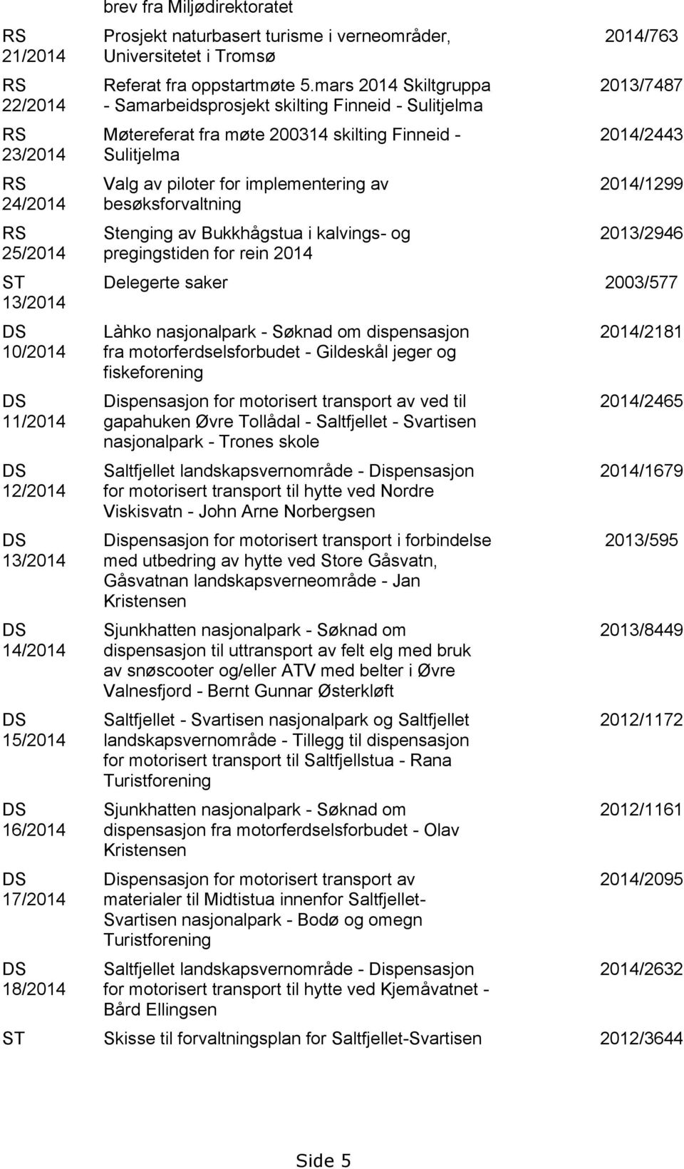 mars 2014 Skiltgruppa - Samarbeidsprosjekt skilting Finneid - Sulitjelma Møtereferat fra møte 200314 skilting Finneid - Sulitjelma Valg av piloter for implementering av besøksforvaltning Stenging av