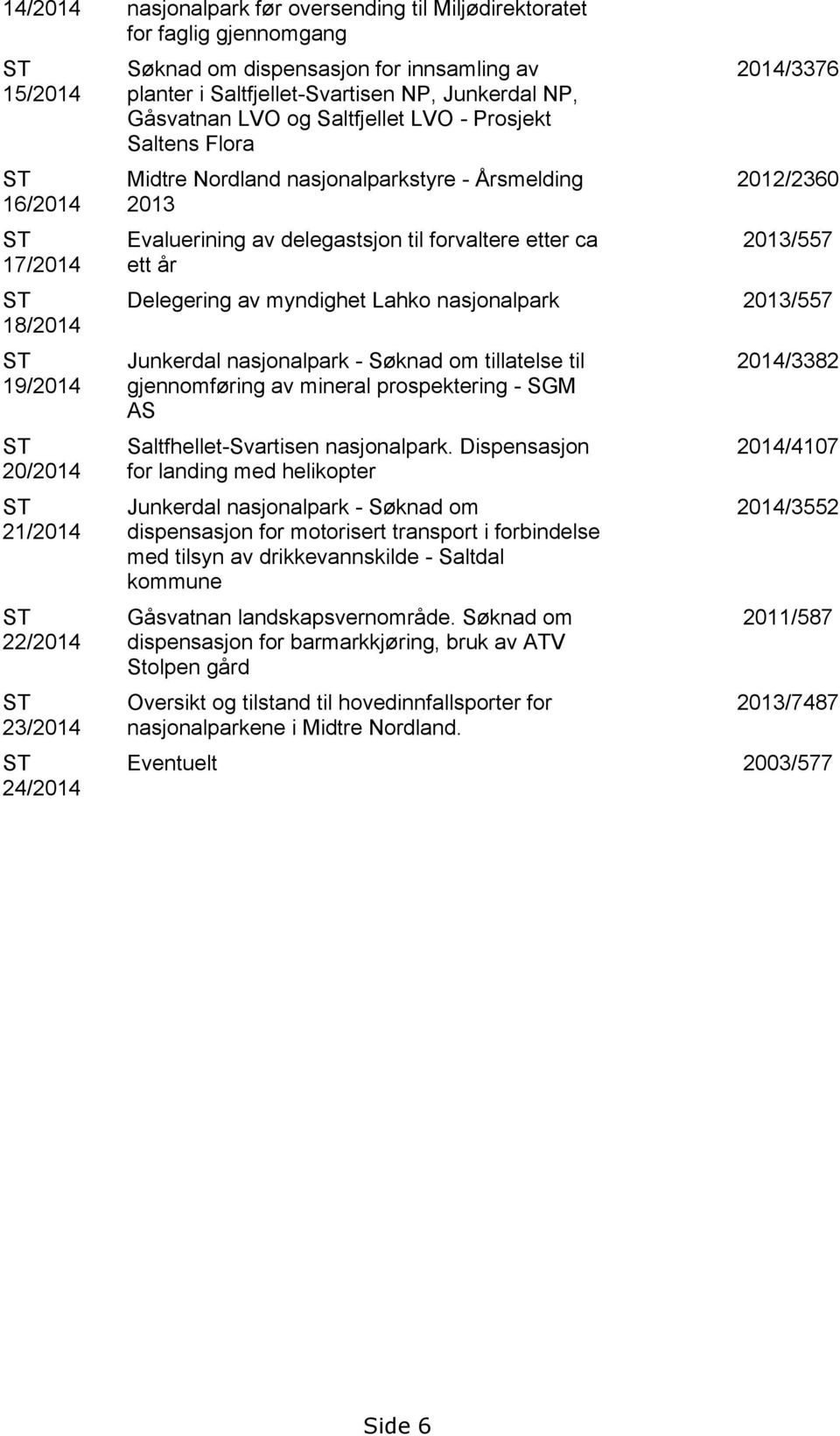 Evaluerining av delegastsjon til forvaltere etter ca ett år 2014/3376 2012/2360 2013/557 Delegering av myndighet Lahko nasjonalpark 2013/557 Junkerdal nasjonalpark - Søknad om tillatelse til