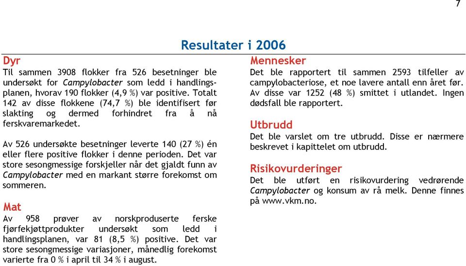 Av 526 undersøkte besetninger leverte 140 (27 %) én eller flere positive flokker i denne perioden.