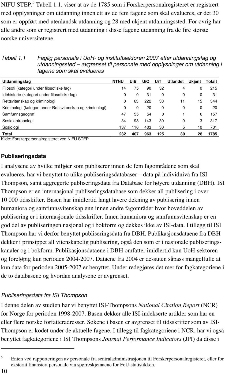 28 med ukjent utdanningssted. For øvrig har alle andre som er registrert med utdanning i disse fagene utdanning fra de fire største norske universitetene. Tabell 1.