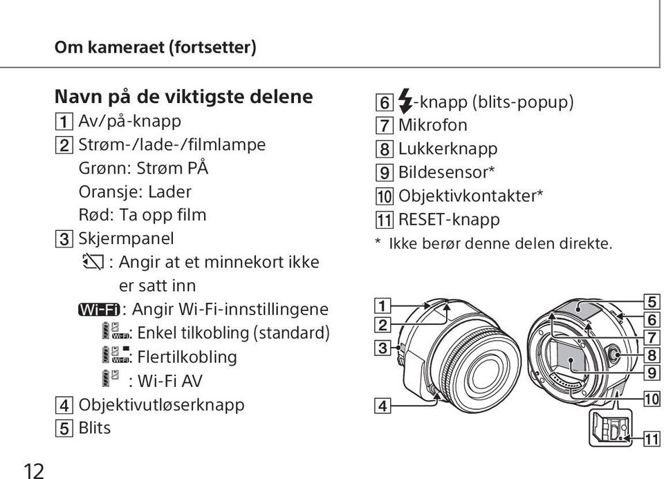 Wi-Fi-innstillingene : Enkel tilkobling (standard) : Flertilkobling : Wi-Fi AV Objektivutløserknapp Blits