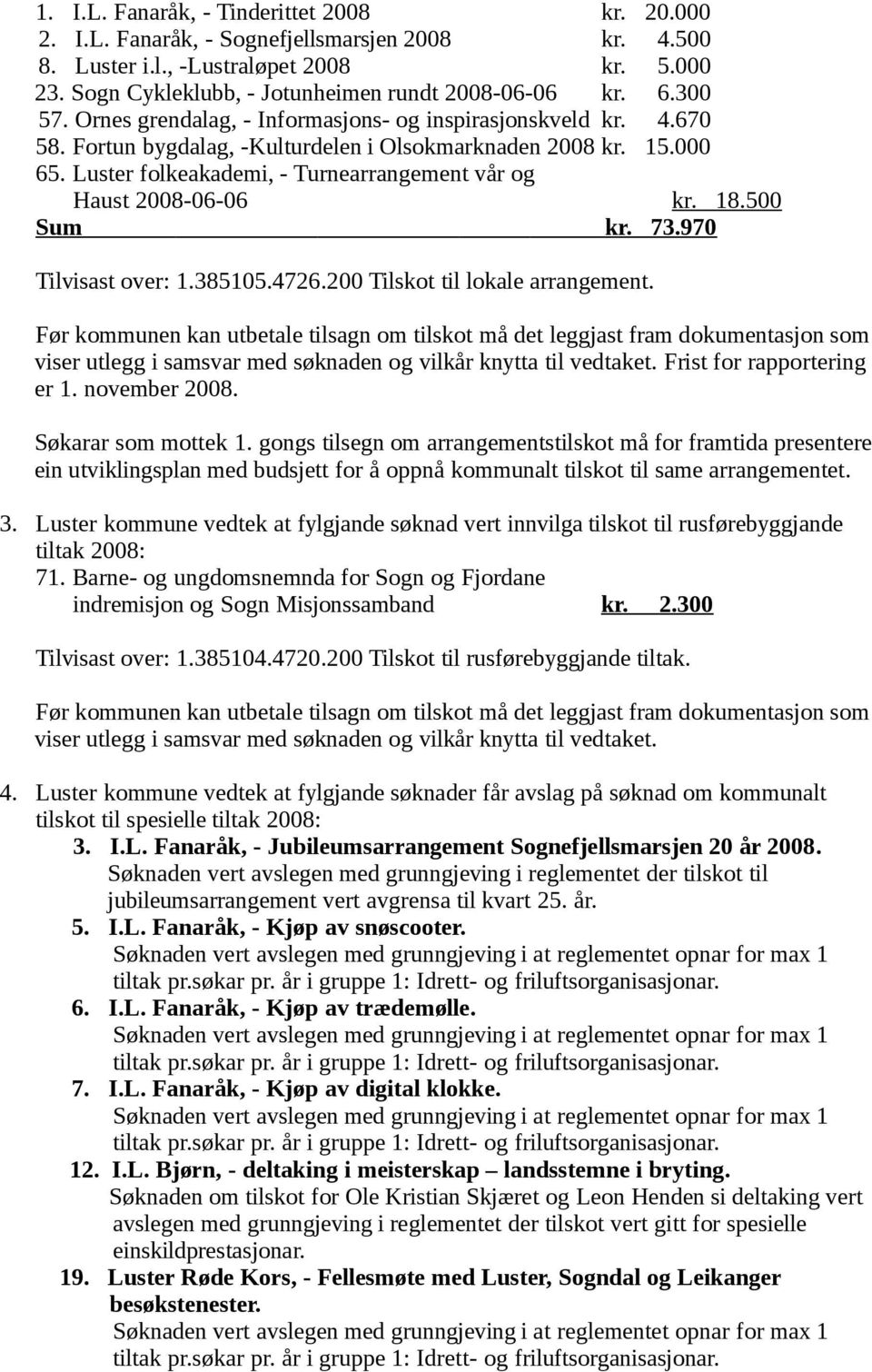 Luster folkeakademi, - Turnearrangement vår og Haust 2008-06-06 kr. 18.500 Sum kr. 73.970 Tilvisast over: 1.385105.4726.200 Tilskot til lokale arrangement.