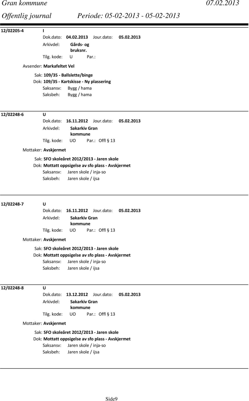 : Offl 13 Mottaker: Avskjermet Sak: SFO skoleåret 2012/2013 Jaren skole Dok: Mottatt oppsigelse av sfo plass Avskjermet Saksansv: Jaren skole / inja so Saksbeh: Jaren skole / ijsa 12/02248 7 U Dok.