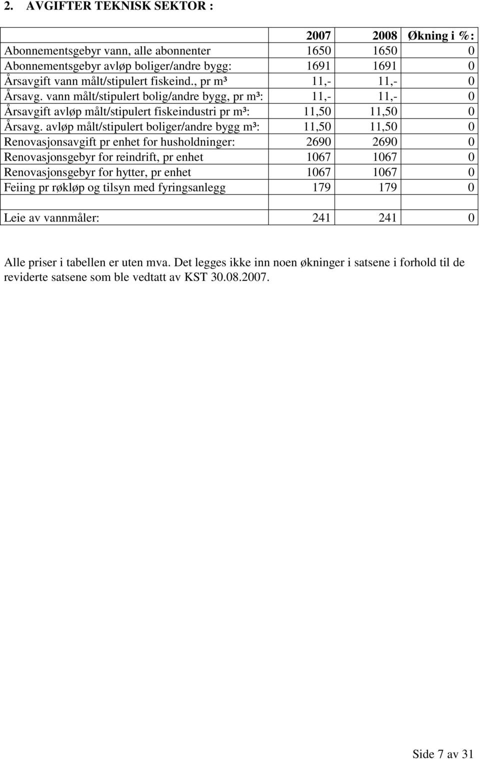 avløp målt/stipulert boliger/andre bygg m³: 11,50 11,50 0 Renovasjonsavgift pr enhet for husholdninger: 2690 2690 0 Renovasjonsgebyr for reindrift, pr enhet 1067 1067 0 Renovasjonsgebyr for hytter,