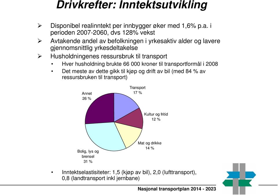 i perioden 2007-2060, dvs 128% vekst Avtakende andel av befolkningen i yrkesaktiv alder og lavere gjennomsnittlig yrkesdeltakelse Husholdningenes ressursbruk